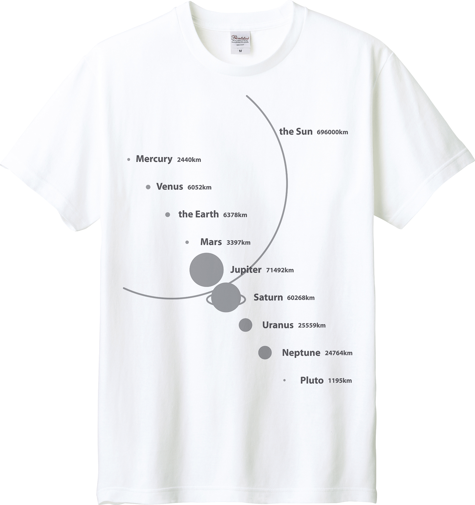 Hoimi Tシャツ/惑星サイズ